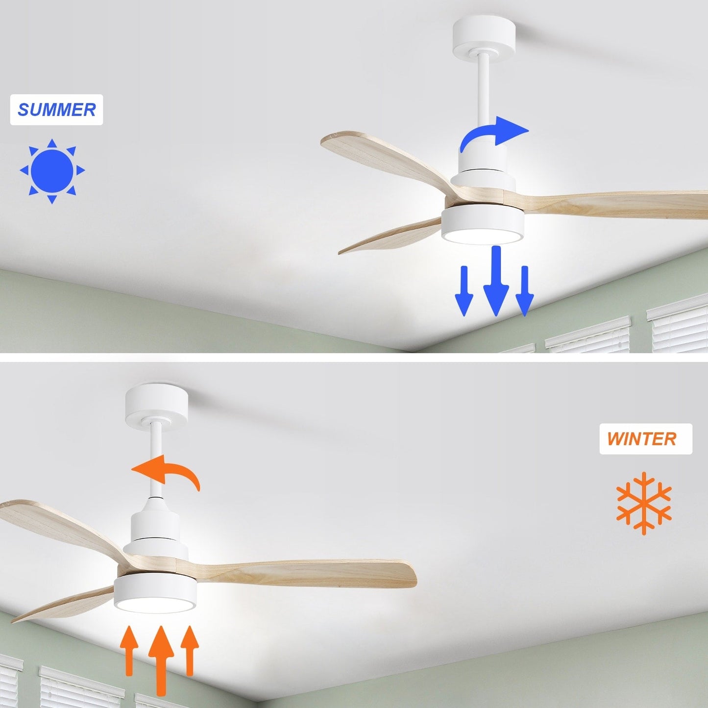 Ventilateur de plafond à LED intégré 48 et 52 pouces avec lumière et télécommande, moteur CC réversible