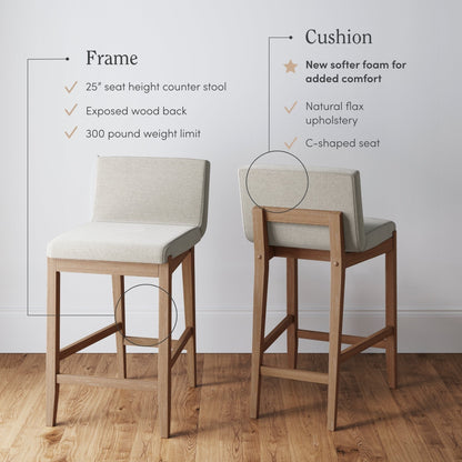 Tabouret de bar moderne Gracie, chaise rembourrée en boucle et pieds en bois brossé