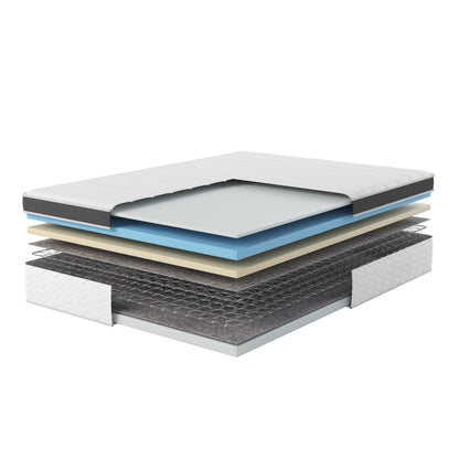 Matelas hybride NapQueen Maxima 8''