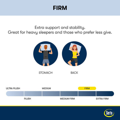 Matelas hybride ferme Serta Perfect Sleeper Pacific Peace 12